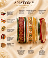 Multicolor Red, Green & Orange Kundan-Style Embellished Traditional Bangles
