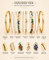 Multicolour Floral Meenakari-Style Bangle Set