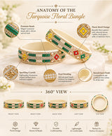 Multicolour Pearl & Stone Designer Bangle
